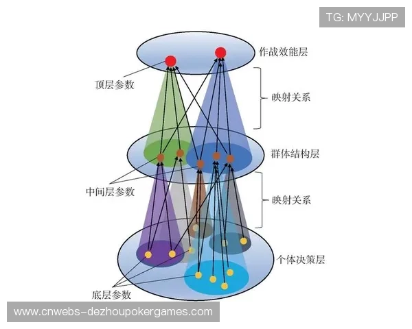 由固定链路向自适应码流分配升级 提升了跨国体育直播在异构网络下的表现